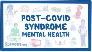 PostCOVID syndrome Mental health [upl. by Ymot167]